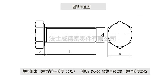 DIN933全牙不銹鋼外六角是不銹鋼緊固件系列中常用的一種，和螺母相配合，使用在對產(chǎn)品有較高的防腐要求和表面光潔度要求較高的地方,不銹鋼外六角螺絲一般有全牙和半牙兩種 ，而半牙的產(chǎn)品則分為粗桿半牙和細桿半牙。生產(chǎn)不銹鋼外六角螺絲材料常用的有SUS304和SUS316兩種。流通的不銹鋼外六角螺絲大部分均為全牙。尺寸規(guī)格1