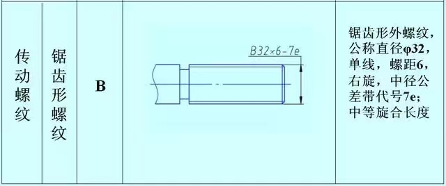 b b